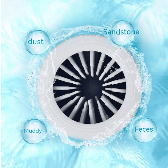 Automatic Paw Cleaner - PetEase