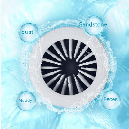 Automatic Paw Cleaner - PetEase