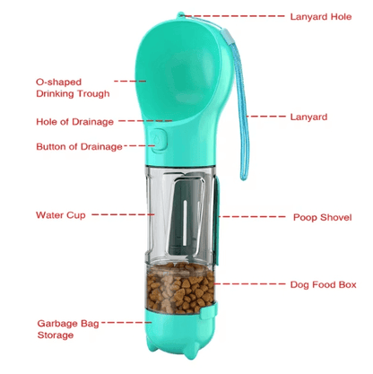 PawPack 3 - in - 1 Bottle - PetEase